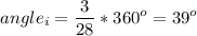 \displaystyle angle_i=\frac{3}{28}*360^o=39^o