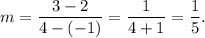 m=\dfrac{3-2}{4-(-1)}=\dfrac{1}{4+1}=\dfrac{1}{5}.
