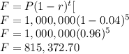 F=P(1-r)^t[\\F=1,000,000(1-0.04)^5\\F=1,000,000(0.96)^5\\F=815,372.70