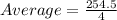 Average =\frac{254.5}{4}