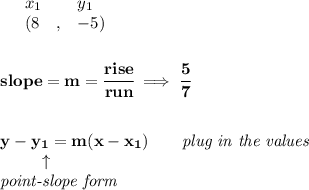 \bf \begin{array}{lllll}&#10;&x_1&y_1\\&#10;%   (a,b)&#10;&({{ 8}}\quad ,&{{ -5}})\quad &#10;%   (c,d)&#10;\end{array}&#10;\\\quad \\\\&#10;% slope  = m&#10;slope = {{ m}}= \cfrac{rise}{run} \implies\cfrac{5}{7}&#10;\\ \quad \\\\&#10;% point-slope intercept&#10;y-{{ y_1}}={{ m}}(x-{{ x_1}})\qquad \textit{plug in the values}\\&#10;\left. \qquad  \right. \uparrow\\&#10;\textit{point-slope form}