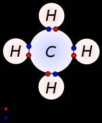 What type of chemical bond connects atoms that equally share electrons such as the bonds between a h