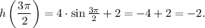 h\left(\dfrac{3\pi}{2}\right)=4\cdot \sin \frac{3\pi}{2}+2=-4+2=-2.