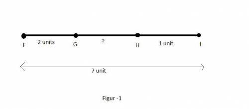 If fg=2 units fi=7 units and hi=1 unit what is gh