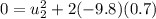 0 = u_2^2 +2(-9.8)(0.7)