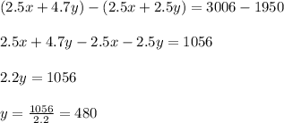 (2.5x+4.7y)-(2.5x+2.5y) =3006 - 1950\\\\2.5x+4.7y-2.5x-2.5y = 1056\\\\2.2y =1056\\\\y =\frac{1056}{2.2}=480