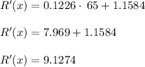 R'(x)=0.1226\cdot \:65+1.1584\\\\R'(x)=7.969+1.1584\\\\R'(x)=9.1274