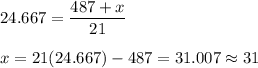 24.667 = \displaystyle\frac{487+x}{21}\\\\x = 21(24.667)-487 = 31.007 \approx 31