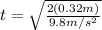 t=\sqrt{\frac{2(0.32 m)}{9.8 m/s^{2}}}