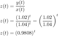 z(t) =\displaystyle\frac{y(t)}{x(t)}\\\\z(t) = \frac{(1.02)^t}{(1.04)^t} = \bigg(\frac{1.02}{1.04}\bigg)^t\\\\z(t) = (0.9808)^t