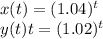 x(t)=(1.04)^t\\y(t)t=(1.02)^t