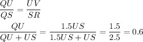 \dfrac{QU}{QS}=\dfrac{UV}{SR}\\ \\\dfrac{QU}{QU+US}=\dfrac{1.5US}{1.5US+US}=\dfrac{1.5}{2.5}=0.6
