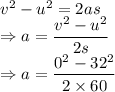 v^2-u^2=2as\\\Rightarrow a=\dfrac{v^2-u^2}{2s}\\\Rightarrow a=\dfrac{0^2-32^2}{2\times 60}