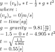 y = (v_{y})_{o}*t - \frac{1}{2} *g*t^{2}\\   where:\\(v_{y})_{o}=0[m/s]\\t = time [sg]\\g = gravity = 9.81[\frac{m}{s^{2}}]\\ -1.5 = 0*t -4.905*t^{2} \\t = \sqrt{\frac{1.5}{4.905} } \\t=0.55[s]