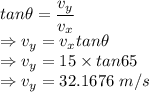 tan\theta=\dfrac{v_y}{v_x}\\\Rightarrow v_y=v_xtan\theta\\\Rightarrow v_y=15\times tan65\\\Rightarrow v_y=32.1676\ m/s