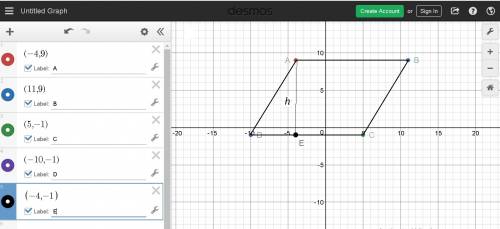 What is the area of a parallelogram whose vertices are a(−4, 9) , b(11, 9) , c(5, −1) , and d(−10, −