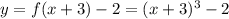 y=f(x+3)-2=(x+3)^{3}-2