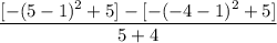 \displaystyle \frac{[-(5 - 1)^2 + 5] - [-(-4 - 1)^2 + 5]}{5 + 4}