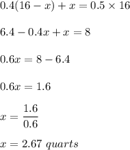 0.4(16-x)+x=0.5\times 16\\\\6.4-0.4x+x=8\\\\0.6x=8-6.4\\\\0.6x=1.6\\\\x=\dfrac{1.6}{0.6}\\\\x=2.67\ quarts
