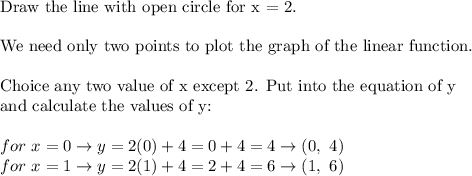 \text{Draw the line with o}\text{pen circle for x = 2.}\\\\\text{We need only two points to plot the graph of the linear function.}\\\\\text{Choice any two value of x except 2. Put into the equation of y}\\\text{and calculate the values of y:}\\\\for\ x=0\to y=2(0)+4=0+4=4\to(0,\ 4)\\for\ x=1\to y=2(1)+4=2+4=6\to(1,\ 6)