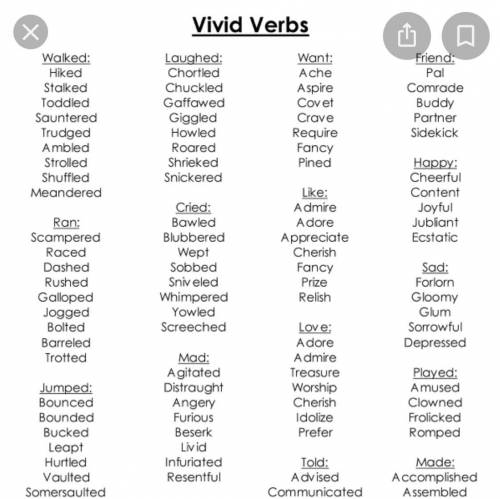 Make a list of 20 vivid action verbs.what are vivid action