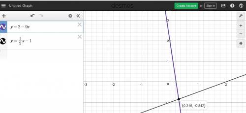 Which system of equations can be graphed to find the solution(s) to 2-9x=x/2-1