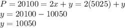 P = 20100 = 2x + y = 2(5025) + y \\ y = 20100 - 10050 \\ y = 10050