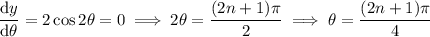 \dfrac{\mathrm dy}{\mathrm d\theta}=2\cos2\theta=0\implies2\theta=\dfrac{(2n+1)\pi}2\implies\theta=\dfrac{(2n+1)\pi}4
