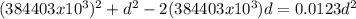 (384403 x 10^3)^2+d^2-2(384403 x 10^3)d=0.0123 d^2
