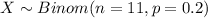 X \sim Binom(n=11, p=0.2)