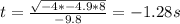 t = \frac{\sqrt{-4*-4.9*8} }{-9.8} = -1.28 s