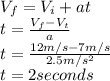 V_{f}=V_{i}+at\\  t=\frac{V_{f}-V_{t}}{a}\\ t=\frac{12m/s-7m/s}{2.5m/s^{2} }\\ t=2 seconds