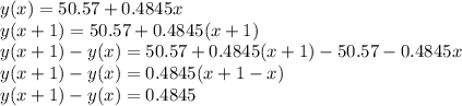 y(x) = 50.57+0.4845x\\y(x+1) = 50.57+0.4845(x+1)\\y(x+1)-y(x) = 50.57+0.4845(x+1)-50.57-0.4845x\\y(x+1)-y(x)  = 0.4845(x+1-x)\\y(x+1)-y(x)  = 0.4845