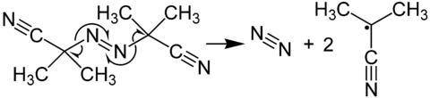 Azobisisobutyronitrile (aibn) is commonly used as a radical initiator. use correct arrow formalism t