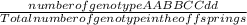 \frac{number of genotype AABBCCdd}{Total number of genotype in the offsprings}