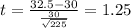 t=\frac{32.5-30}{\frac{30}{\sqrt{225}}}=1.25