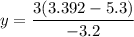 y=\dfrac{3(3.392-5.3)}{-3.2}