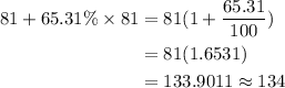 \begin{aligned}81+65.31\% \times81&=81(1+\frac{65.31}{100})\\&=81(1.6531)\\&=133.9011\approx134\end{aligned}