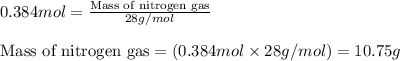 0.384mol=\frac{\text{Mass of nitrogen gas}}{28g/mol}\\\\\text{Mass of nitrogen gas}=(0.384mol\times 28g/mol)=10.75g