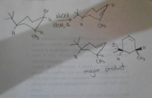 Predict the major organic product for the reaction below. draw the product in the planar (overhead)