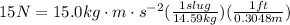 15N = 15.0kg\cdot m\cdot s^{-2} (\frac{1slug}{14.59kg})(\frac{1ft}{0.3048m})