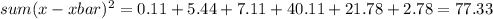 sum(x-xbar)^2=0.11+5.44+7.11+40.11+21.78+2.78=77.33