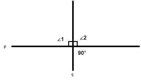 If m< 1 = 7x + 6 and m< 2 = 8x - 6, find the value of x so that p is perpendicular to q