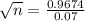 \sqrt{n} = \frac{0.9674}{0.07}