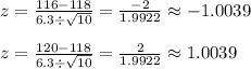 z=\frac{116-118}{6.3\div \sqrt{10}}=\frac{-2}{1.9922}\approx -1.0039\\\\z=\frac{120-118}{6.3\div \sqrt{10}}=\frac{2}{1.9922}\approx 1.0039