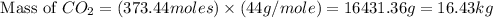 \text{ Mass of }CO_2=(373.44moles)\times (44g/mole)=16431.36g=16.43kg