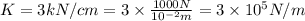 K=3kN/cm=3\times \frac{1000N}{10^{-2}m}=3\times 10^5N/m