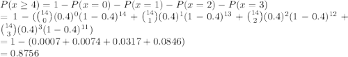 P(x \geq 4) =1 - P(x = 0) - P(x = 1) - P(x = 2) - P(x = 3) \\= 1 - (\binom{14}{0}(0.4)^0(1-0.4)^{14} + \binom{14}{1}(0.4)^1(1-0.4)^{13} + \binom{14}{2}(0.4)^2(1-0.4)^{12} + \binom{14}{3}(0.4)^3(1-0.4)^{11})\\=1-(0.0007+0.0074+0.0317+0.0846)\\= 0.8756