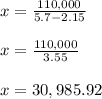 x=\frac{110,000}{5.7-2.15} \\\\x=\frac{110,000}{3.55}\\ \\x= 30,985.92