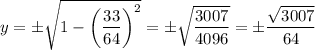 y=\pm\sqrt{1-\left(\dfrac{33}{64}\right)^2}=\pm\sqrt{\dfrac{3007}{4096}}=\pm\dfrac{\sqrt{3007}}{64}